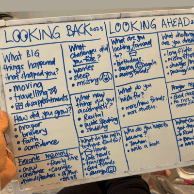 Reflection Guide for Families